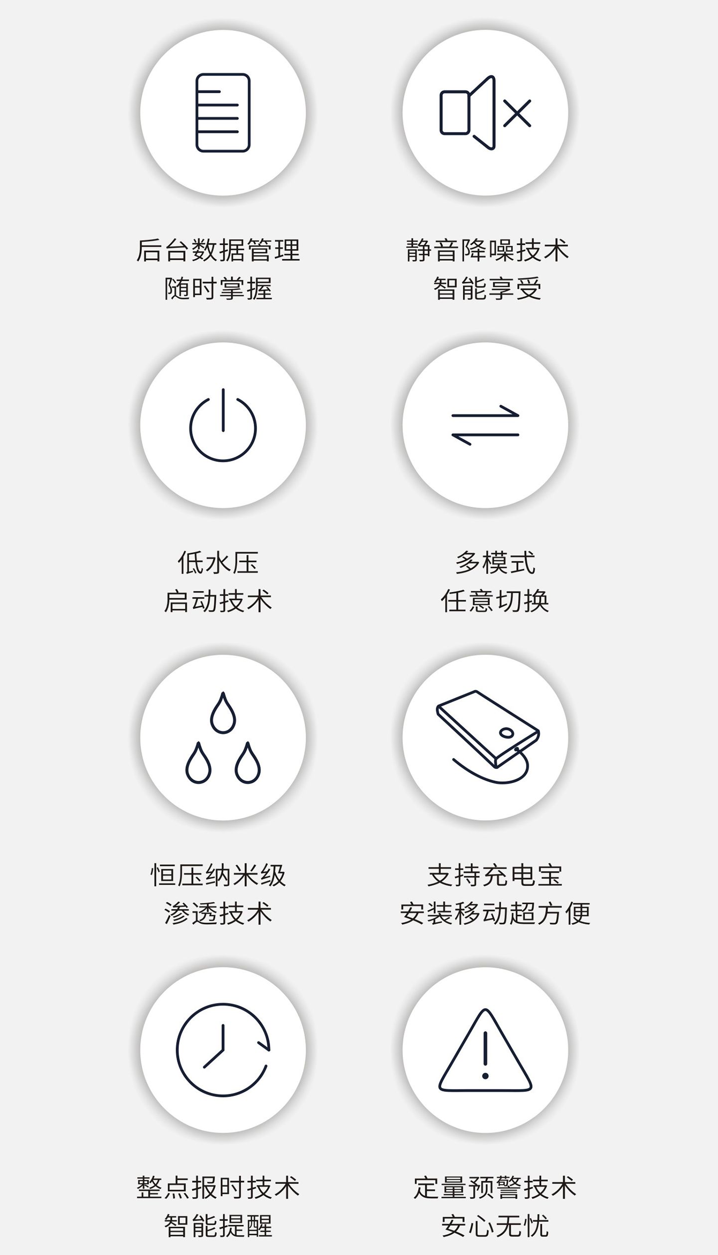 家用碳酸泉水赋能仪 产品详情图 7