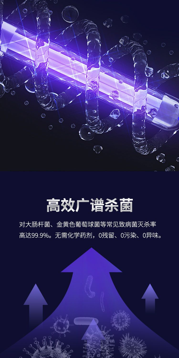 消毒恒温循环水疗仪 产品详情图 3