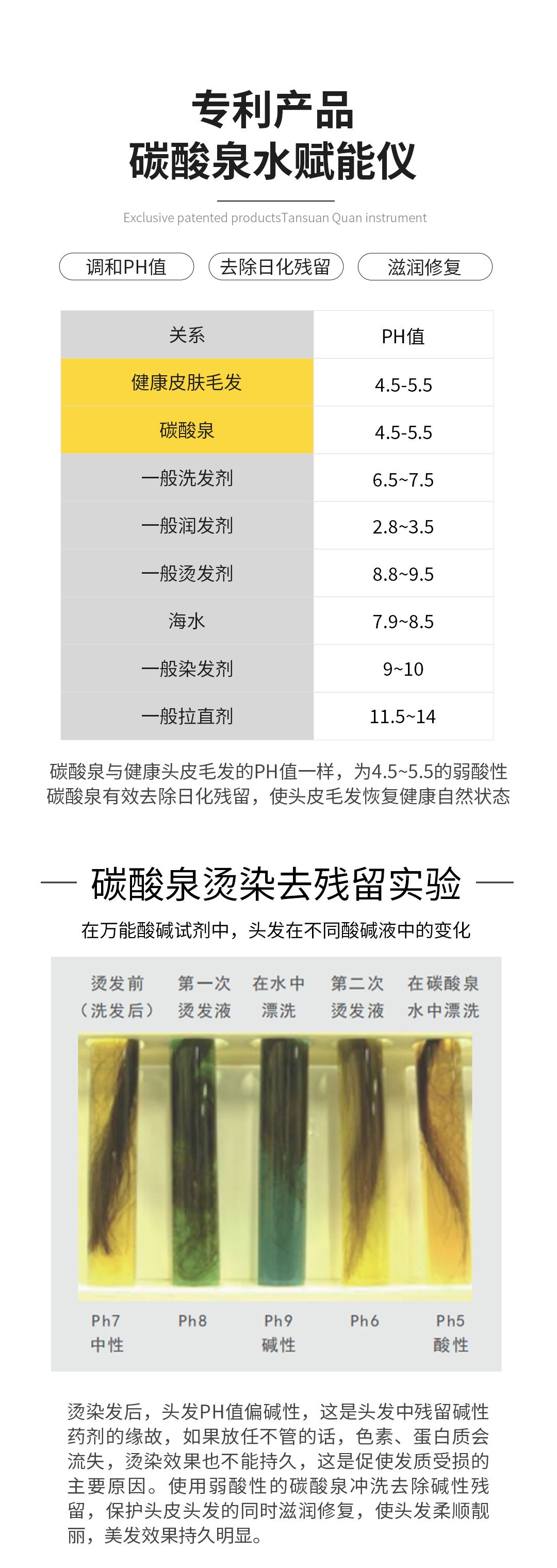 碳酸泉水赋能仪 头皮护理机 产品详情图 4