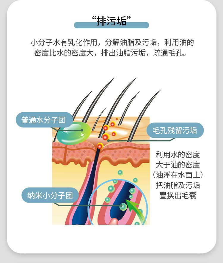 纳米碳酸综合水疗仪（静音款） 产品详情图 5