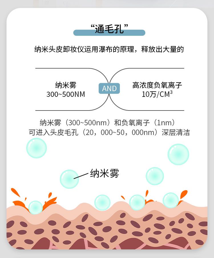 纳米碳酸综合水疗仪（静音款） 产品详情图 4