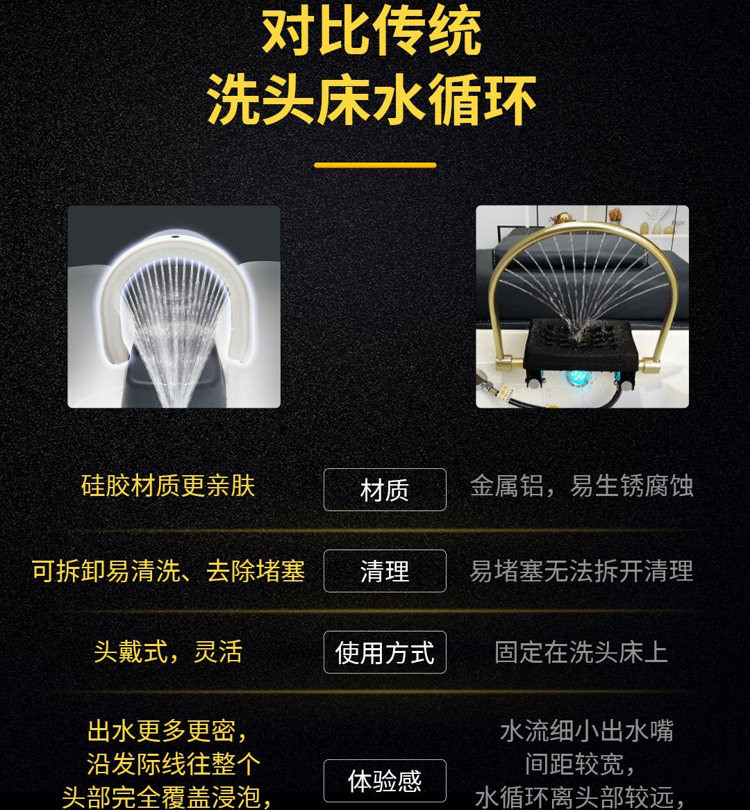碳酸泉SPA循环发箍 产品详情图 14