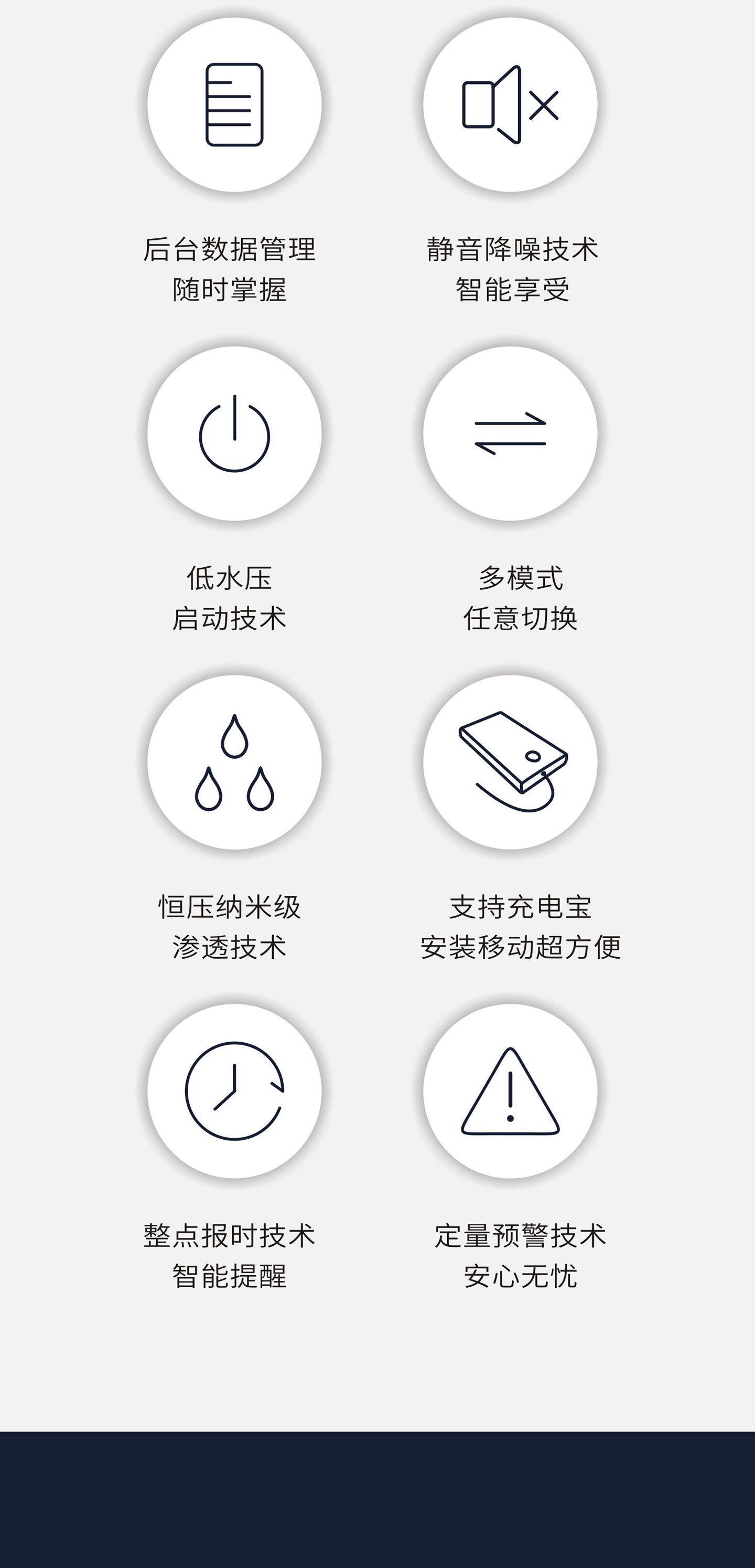 宠物健康碳酸泉 产品详情图 2