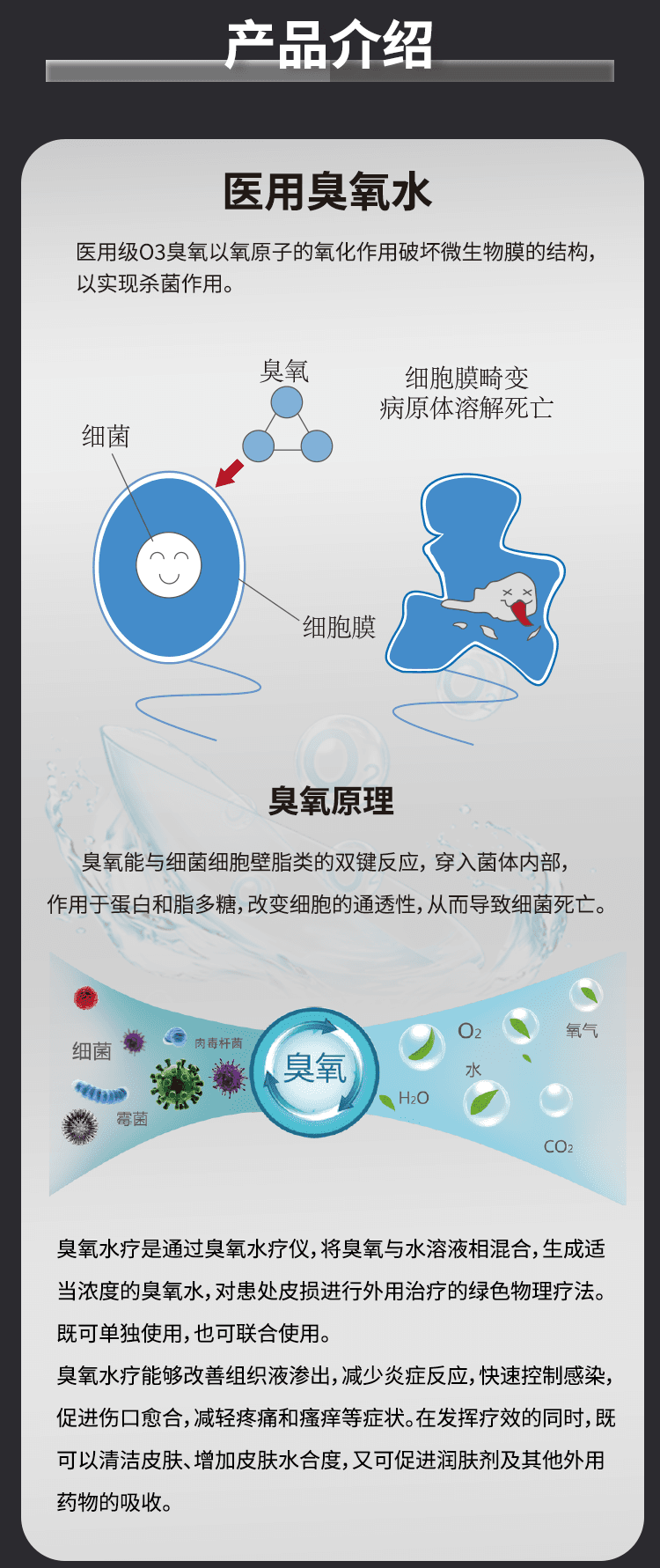 医用臭氧水治疗仪 产品详情图 3
