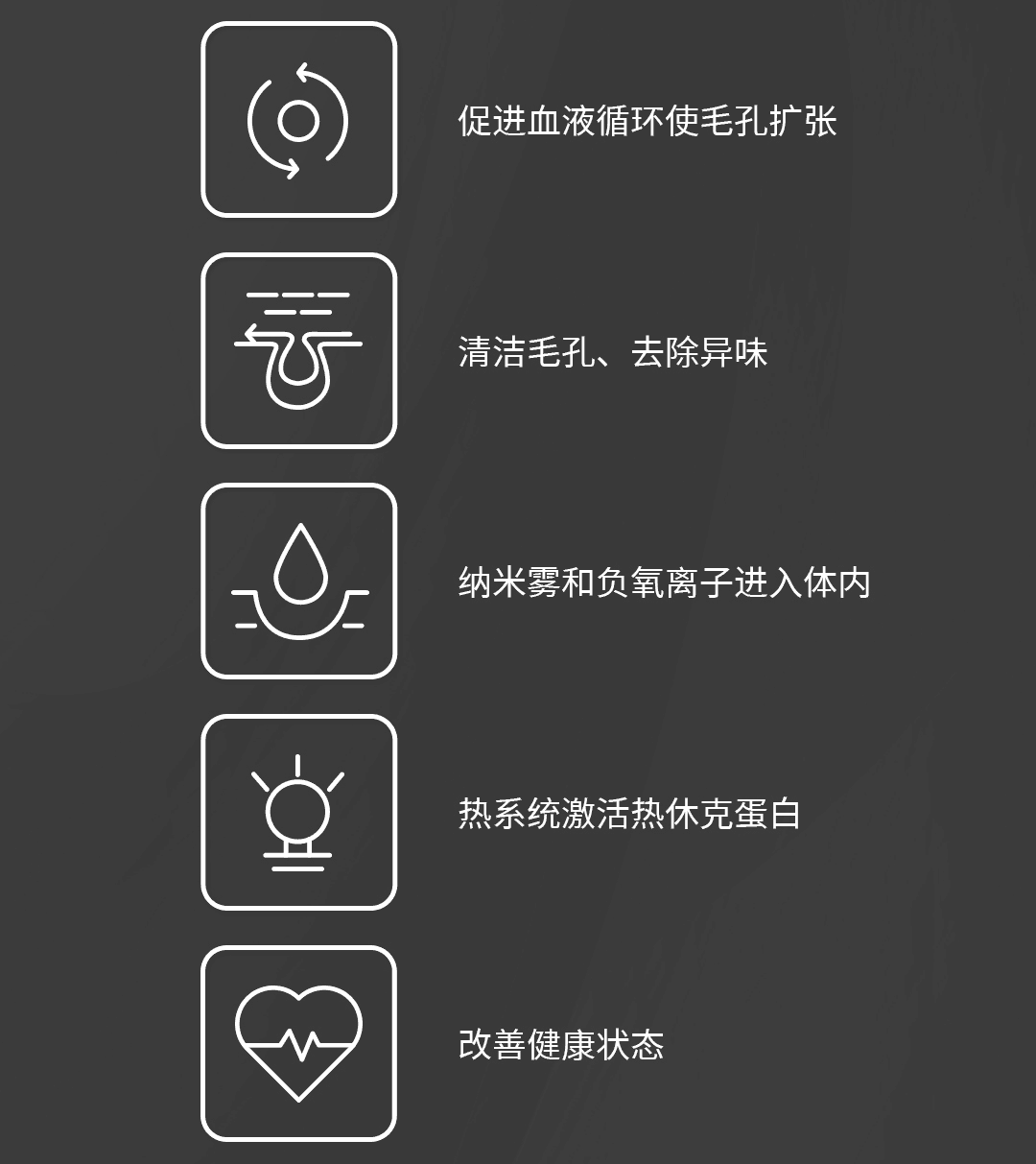 纳米雾发生器 产品详情图 5