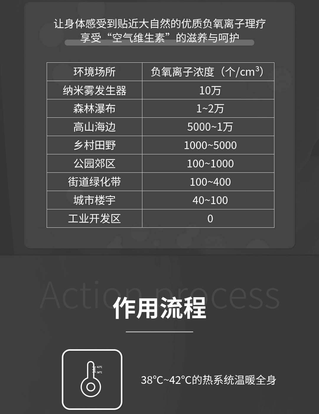 纳米雾发生器 产品详情图 4