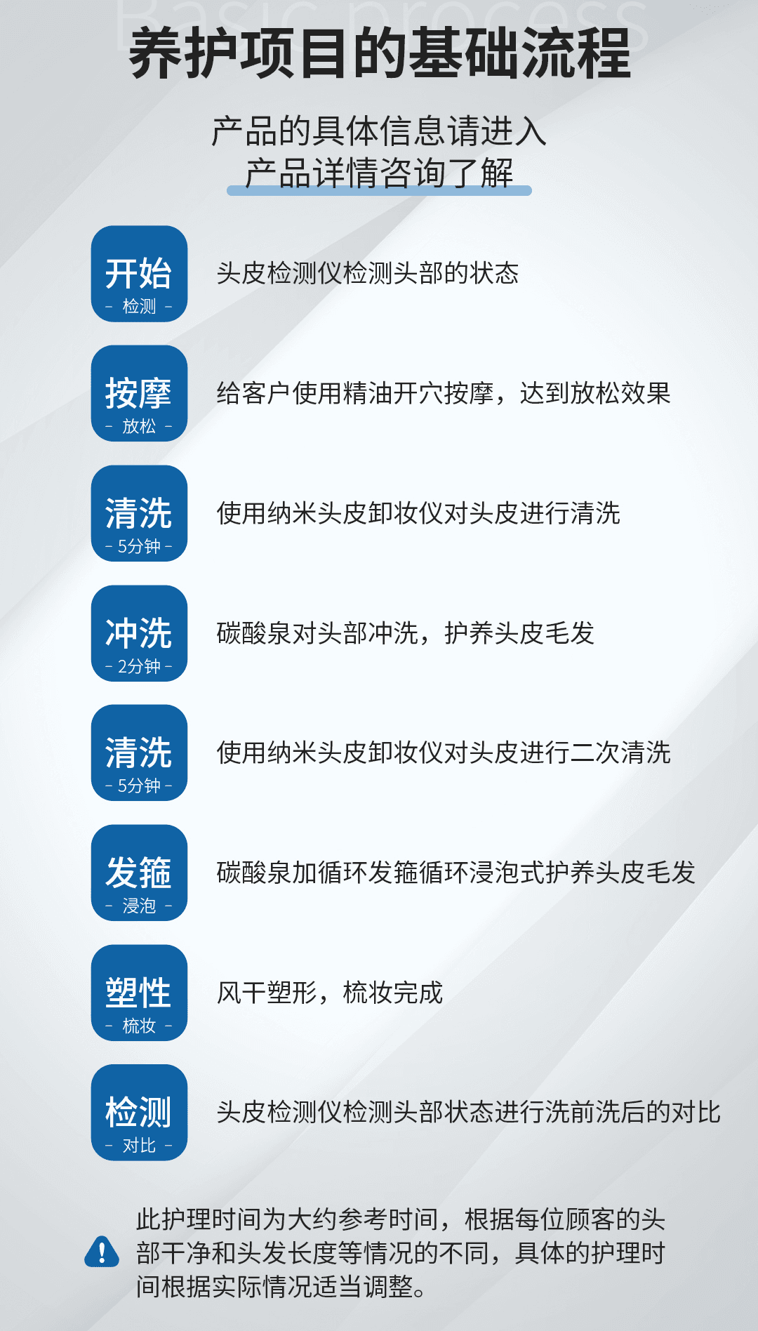 纳米头皮卸妆仪+碳酸泉套装 产品详情图 14