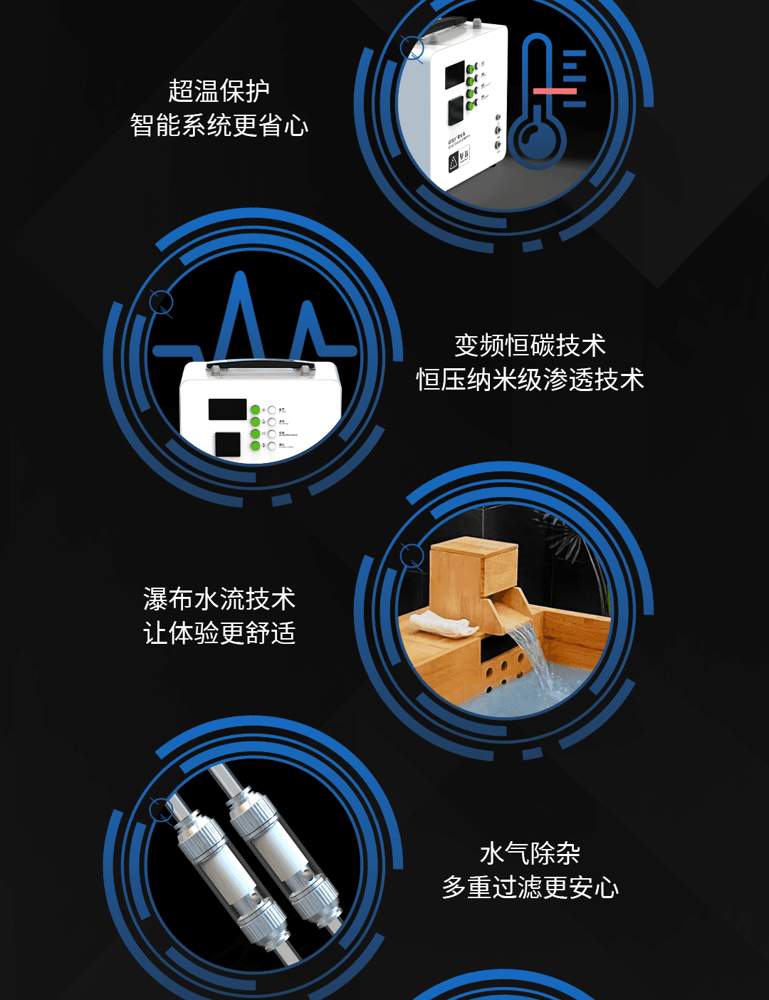 恒温恒碳温泉仪 产品详情图 14