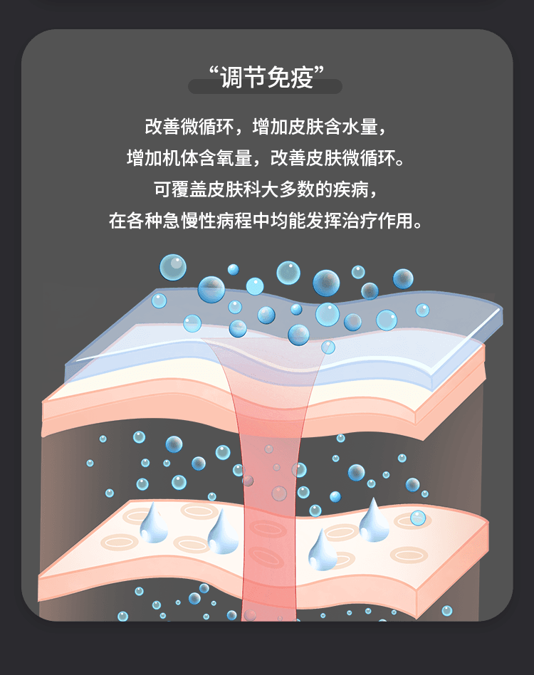 臭氧纳米皮肤清洁仪 产品详情图 7
