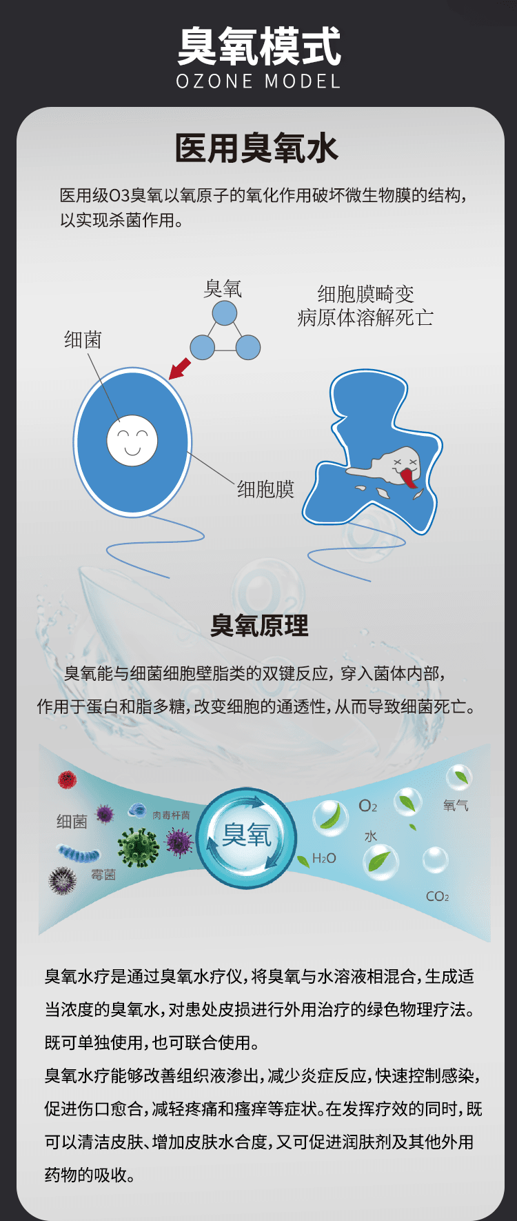 臭氧纳米皮肤清洁仪 产品详情图 4